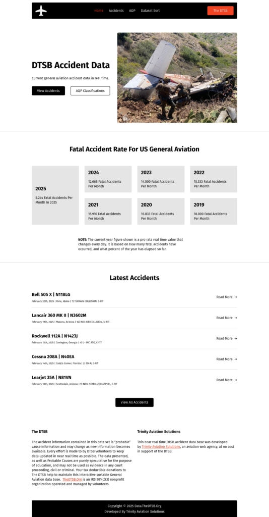 Screenshot [data.thedtsb.org] (5)